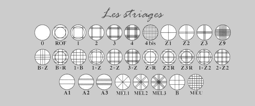 Striages